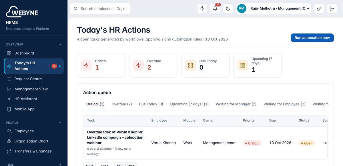 Today's HR Actions queue