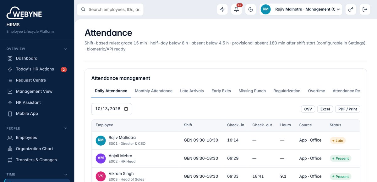 Company attendance list with check-in time, source and status