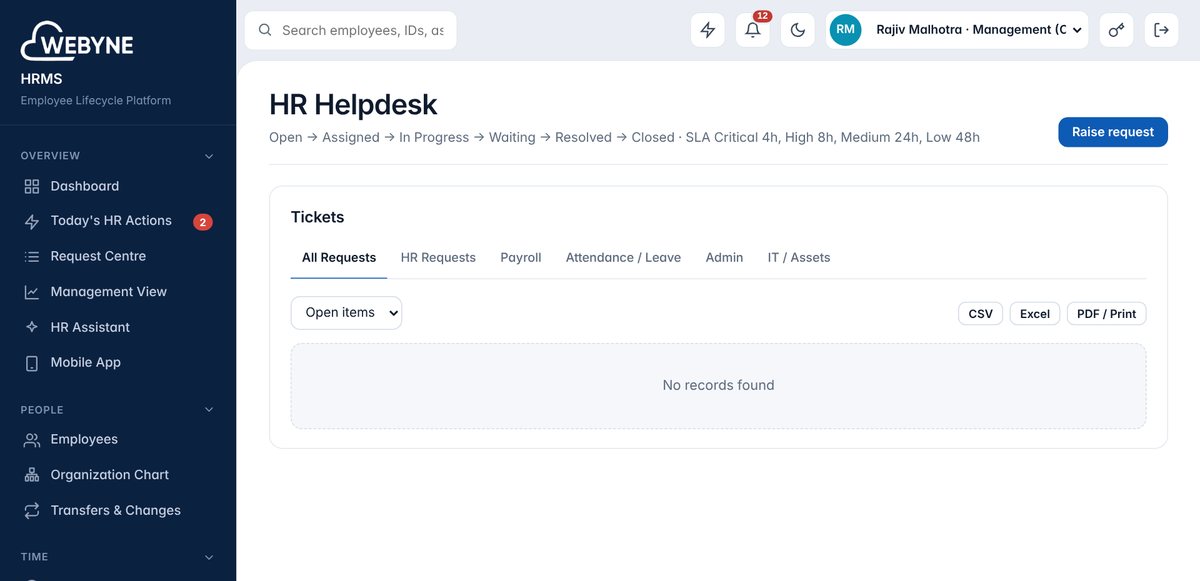 HR Helpdesk tickets