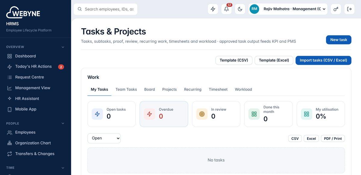 Tasks and projects board