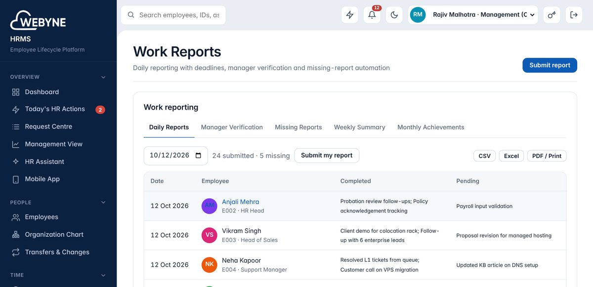 Work reports with manager verification
